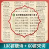 《唐诗、宋词108首地图》 商品缩略图1