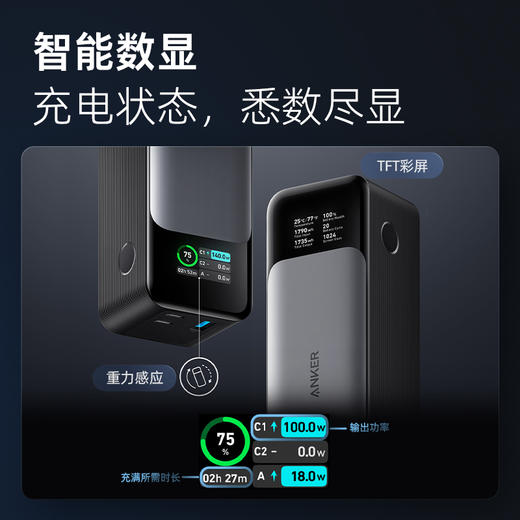 【热销】Anker安克 140W双向快充24000mAh移动电源适用于Macbook苹果/华为手机平板 A1289 商品图9
