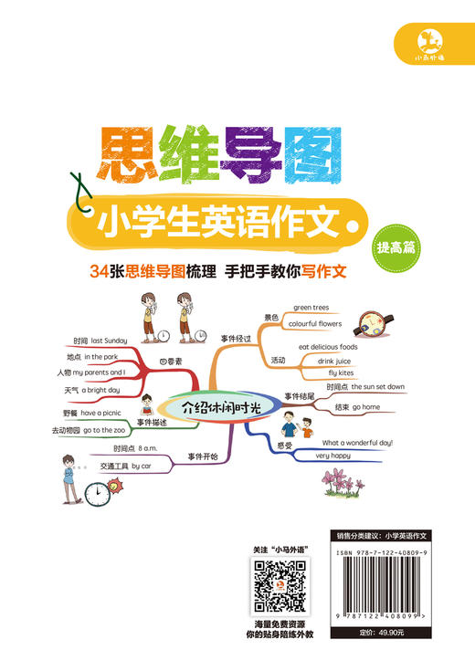 思维导图小学生英语作文 商品图1