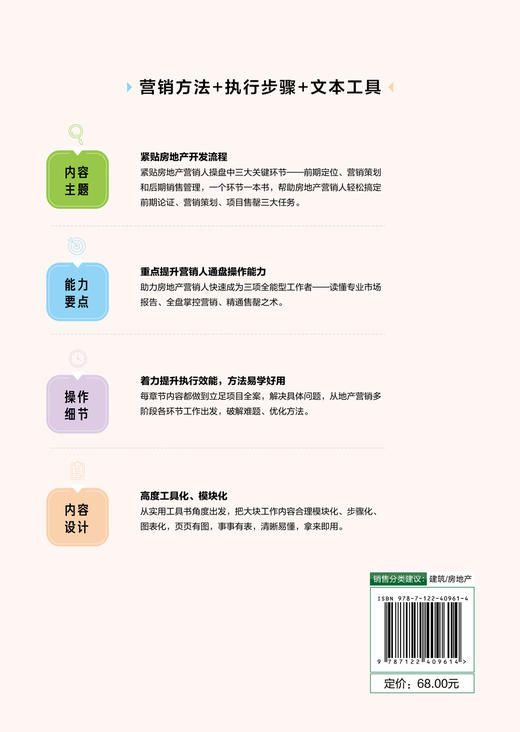 房地产项目全程开发：营销策划管理 商品图1