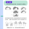 仁者wu敌面积法：巧思妙解学几何 张景中院士数学科普 几何思维 数学 简史 几何 代数 微积分 概率 商品缩略图3