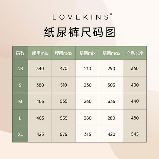 【品牌方直发】澳洲Lovekins沐歆干爽云感纸尿裤  （NB/S/M/L/XL可选） 商品图2