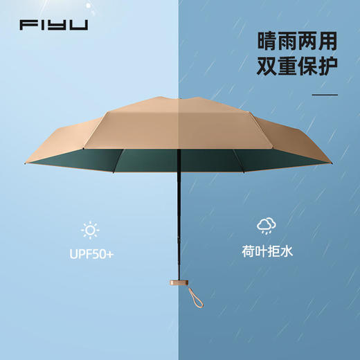 【掌中之物钛“金”六折伞】日本FIYU随身小金伞迷你轻巧便携防晒防紫外线体感降温晴雨两用 商品图6