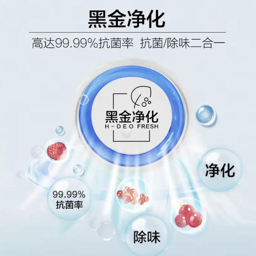 海尔（Haier）冰箱 BCD-478WGHTD5DB9 商品图4