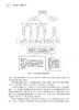 2015—2017年中国居民营养与健康状况监测报告 赵丽云 丁钢强 赵文华 膳食营养状况疾病预防人民卫生出版社9787117332118 商品缩略图4