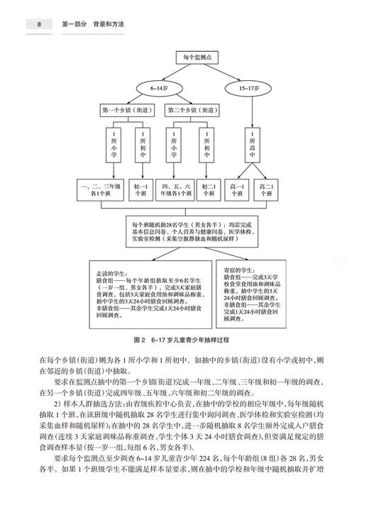 2015—2017年中国居民营养与健康状况监测报告 赵丽云 丁钢强 赵文华 膳食营养状况疾病预防人民卫生出版社9787117332118 商品图4