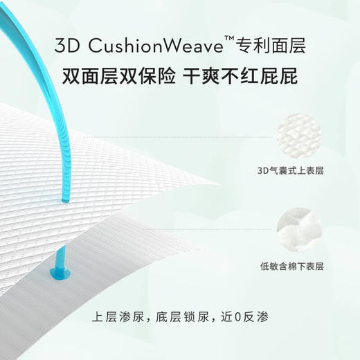 【品牌方直发】澳洲Lovekins沐歆干爽云感拉拉裤（L/XL/XXL/XXXL可选) 商品图4