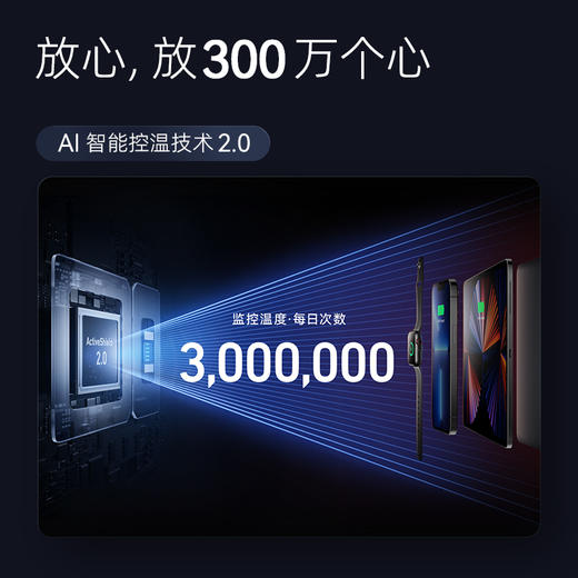 【热销】Anker安克 140W双向快充24000mAh移动电源适用于Macbook苹果/华为手机平板 A1289 商品图2