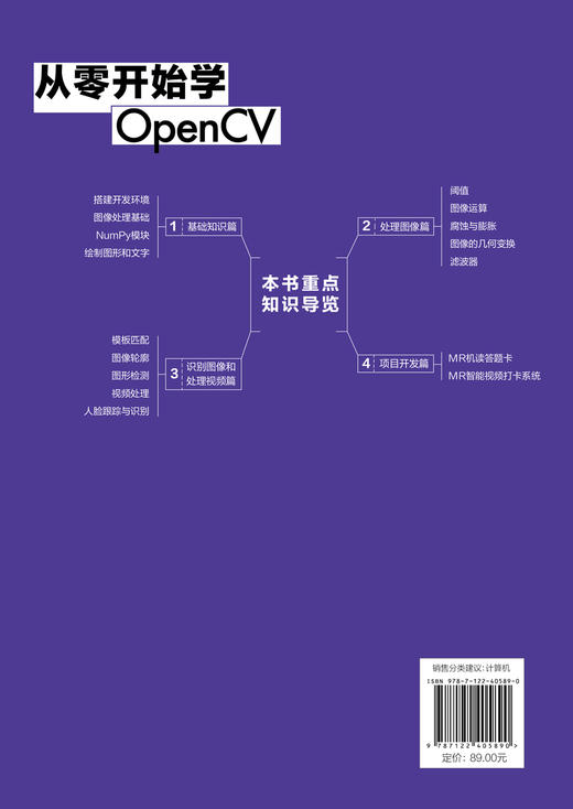 从零开始学OpenCV 商品图1