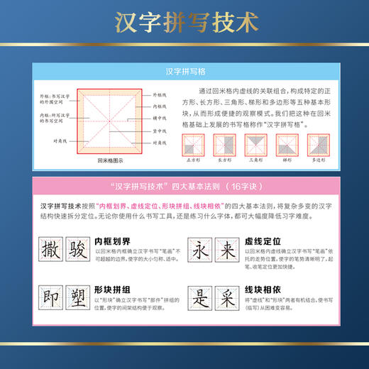 (仓发) 临犀书法字帖经典文化系列 孙子兵法 硬笔楷书临摹字帖进阶练习版 大学生成年人回米格钢笔练字帖/新疆青少年出版社/庹纯双，书/9787559059901 商品图2