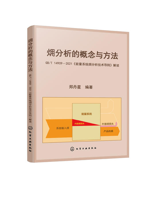 ?分析的概念与方法     GB/T 14909—2021《能量系统火用分析技术导则》解读 商品图0