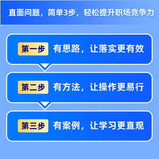 时间管理很简单 职场自我提升 秋叶团队力作成功励志职场提升专注情绪管 精力保持职场新人 商品图2