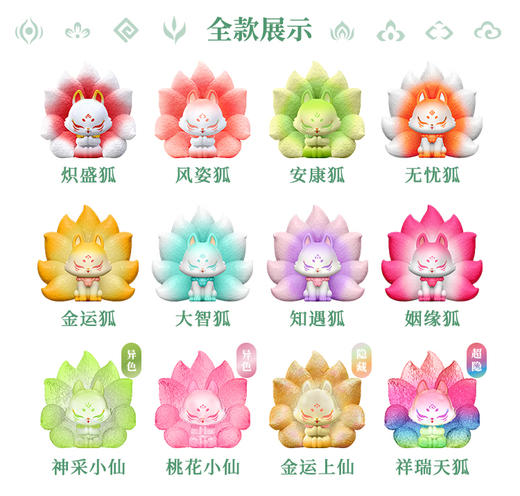 玩乐主义 上古九狐2系列盲盒寻找祥瑞天狐九尾狐手办公仔摆件现货 商品图3