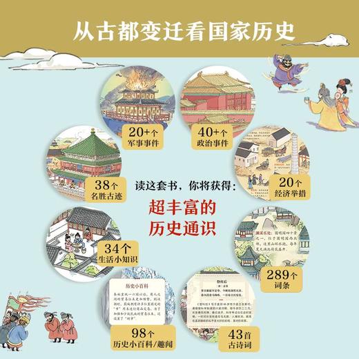 如诗如画的中国（全4册） 商品图1