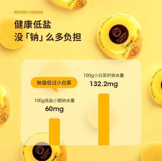积分换购 | 奶酪博士 低盐高钙小圆奶酪75g(5块）*4（送2袋奶酪片番茄味）[福利品] 商品图4