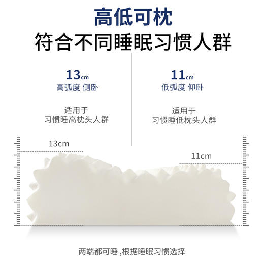 福满园天然乳胶枕护颈椎助睡眠单人双人枕睡眠记忆 商品图4