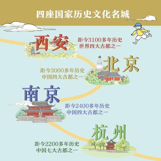 如诗如画的中国（全4册） 商品图2