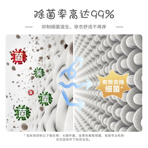 澳洲【MAPOROO南洋袋鼠】8倍洁净浓缩洗衣凝珠【专业母婴护理级】洗衣香味持久留香S菌除螨 商品图3
