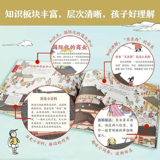 如诗如画的中国（全4册） 商品图3