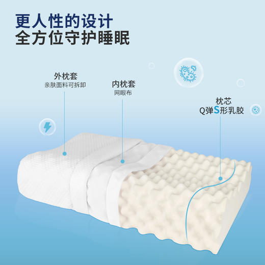 福满园天然乳胶枕护颈椎助睡眠单人双人枕睡眠记忆 商品图5