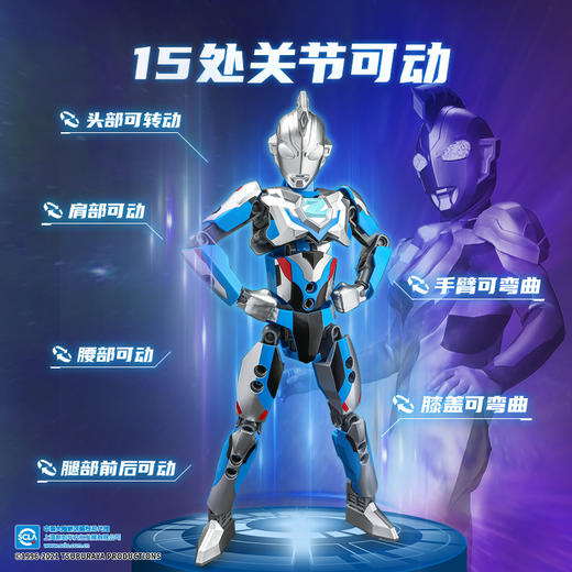 启蒙奥特曼系列潮玩 商品图2