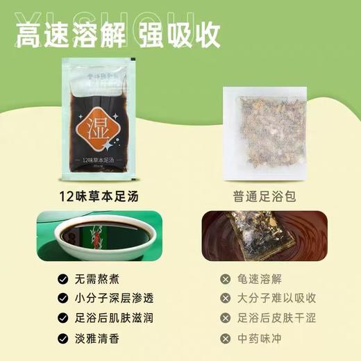 【百年汉方 浓缩工艺】北京同仁堂内廷上用12味浓缩免煮草本足汤 眠/寒/湿 各显其能 商品图2