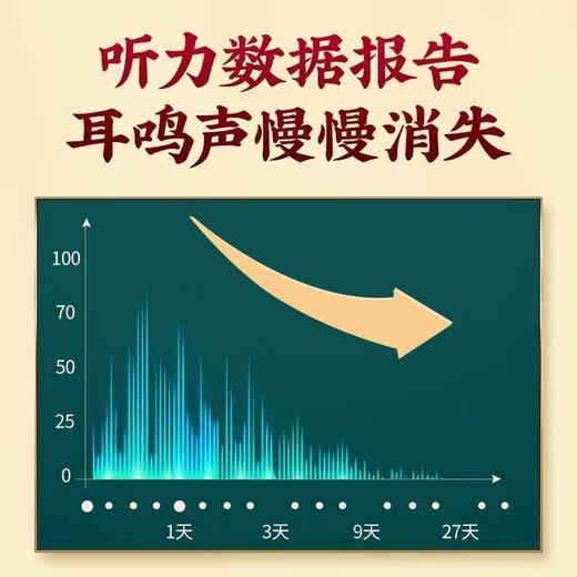 北京同仁堂艾草耳康贴非耳聋耳鸣专用冷敷贴听力损失耳部肿痛神经性外耳炎中耳炎护理 商品图1