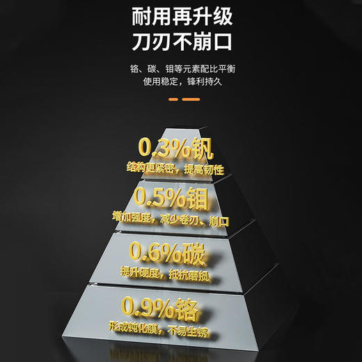 【盘师傅大马士双刀6件套】德国工艺纯钢打造，持久锋利少磨刀，让你秒变大厨~ 商品图1