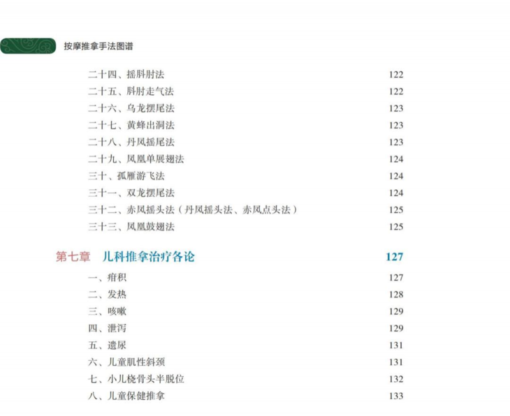 按摩推拿手法图谱-正文-最终_13.jpg