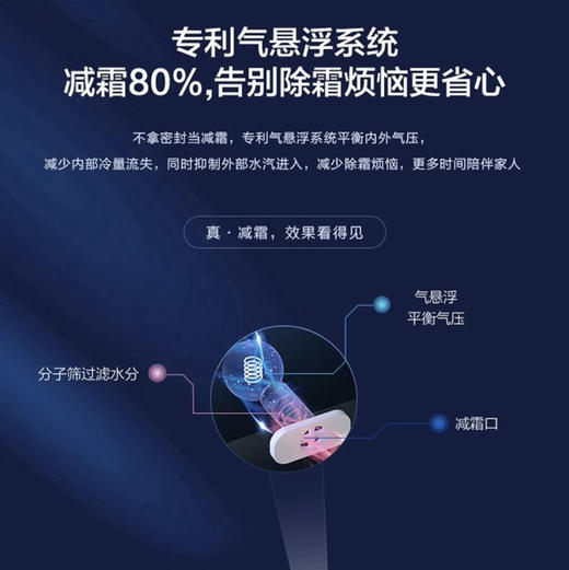 海尔（Haier）冰柜BC/BD-146HMP 商品图1