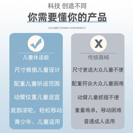 【塑形器械】立式划船训练器平行拉背训练器健身房商用器械家用学校体适能力量 商品图3