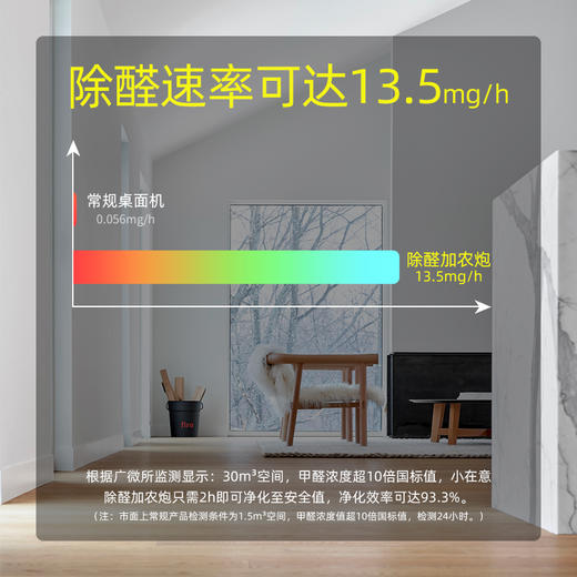 小在意除醛加农炮 桌面除醛机 清华大学专利 活性锰除甲醛 商品图7