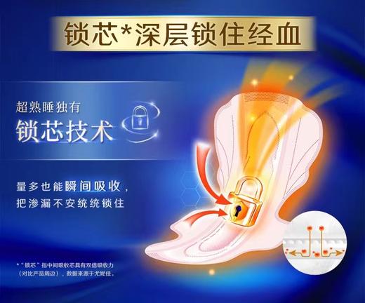 苏菲超熟睡柔棉感纤巧夜用卫生巾29cm*10片 商品图2