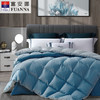 【春上新】10楼 富安娜 蓝屿双面抗菌红嘴雁鸭绒四季被【绒子含量90%吊牌价3980-4580元 活动价1599-1699元 商品缩略图0