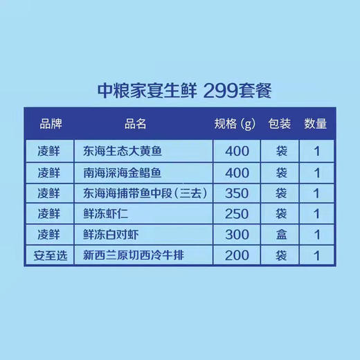 【直发】中粮家宴生鲜礼盒299型海鲜+牛肉 商品图1