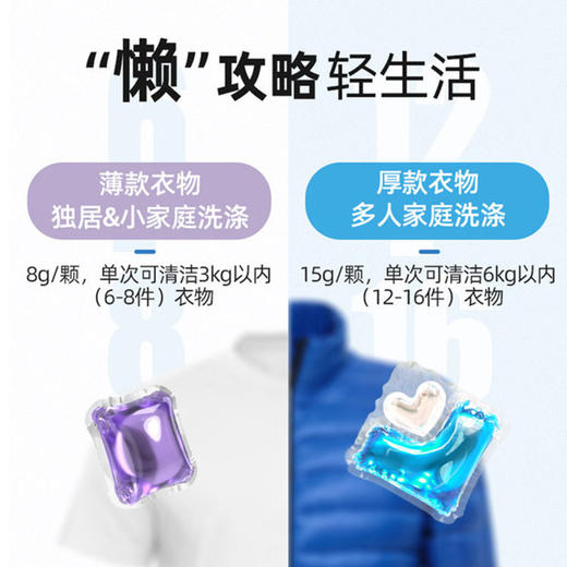 植护洗衣凝珠8g*15粒单袋装加香型清洁洗衣液便携装家用 商品图2