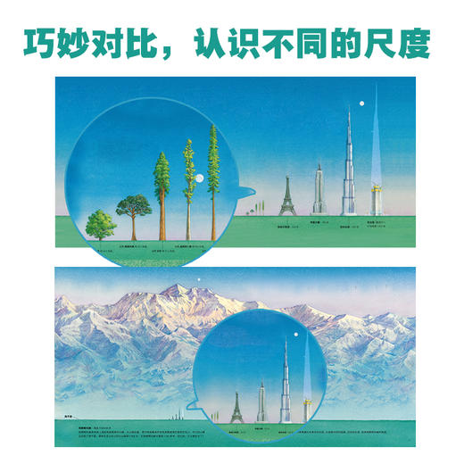 诺贝尔科学馆：我和宇宙（精） 商品图3