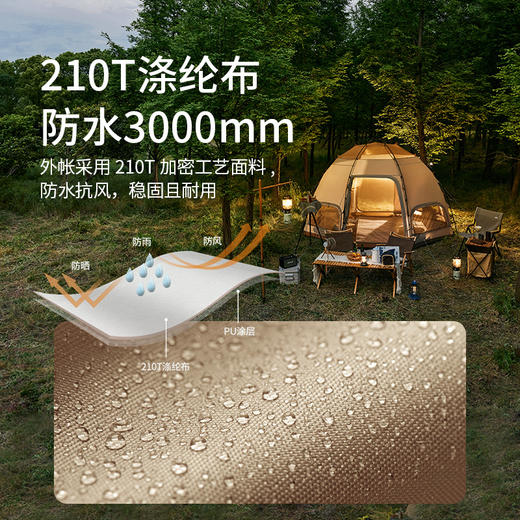 Naturehike挪客八边形帐篷户外露营野营装备加厚大空间防水防风 商品图4