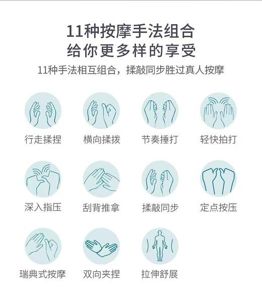 7F  奥佳华 OG—7208 摩范家3D按摩椅 商品图5