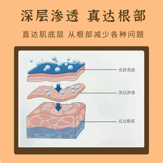 【买2送1 买3送3】九督堂追风透骨膏 通络止疼 关节问题一抹轻松 正统中药材五毒+多味珍贵草本 商品图3