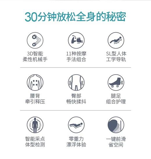 7F  奥佳华 OG—7208 摩范家3D按摩椅 商品图3