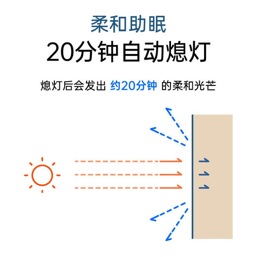 日本山月堂 | 蓄光灯饰壁纸墙纸 天然蓄光 20分钟后 商品图2