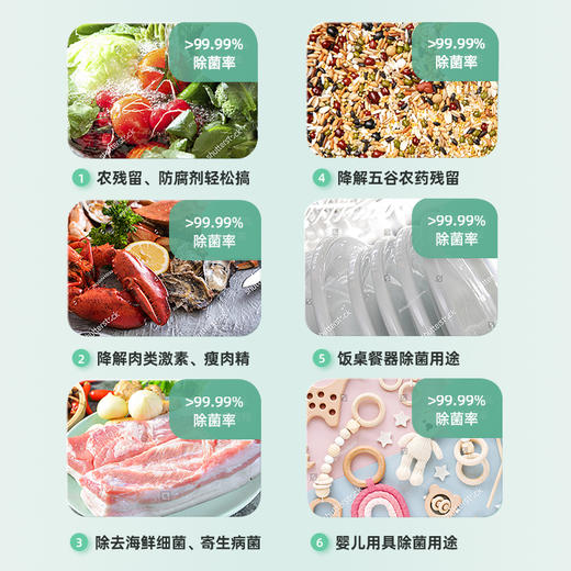 七彩叮当果蔬清洗机除农残自动洗菜机无线家用蔬菜水果消毒净化器 商品图3