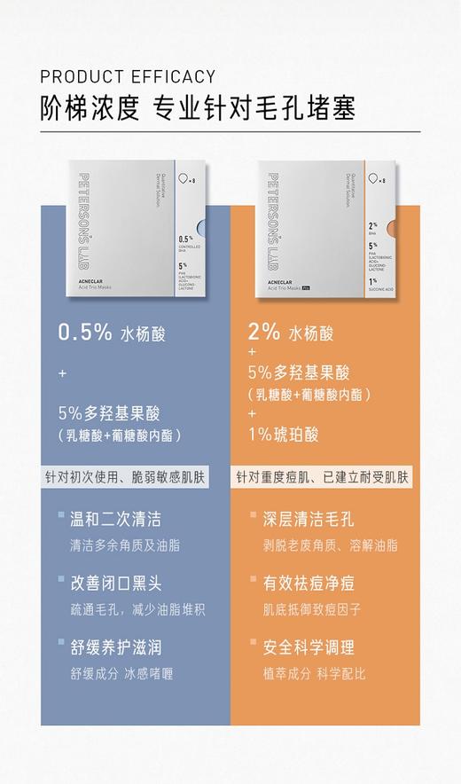 毕生之研水杨酸冻膜面膜复合酸果酸泥膜去黑头清洁面膜补水保湿 商品图2