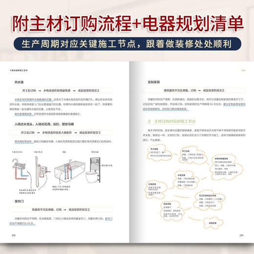 室内装修施工全书（零压力掌握施工工艺，短时间提升施工技能） 商品图4