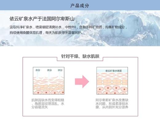 依云矿泉水喷雾 商品图7