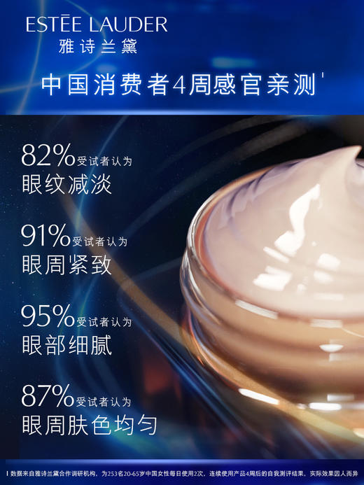 雅诗兰黛小棕瓶精华眼霜15ml无惧眼纹 熬夜眼圈 商品图3