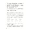 考研二外日语考点快速突破 完型+阅读+翻译+写作 附详解 商品缩略图1