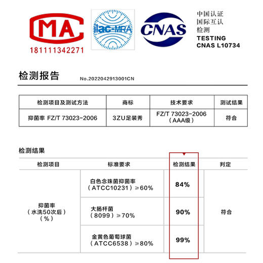5双58.5元  春秋男士浅口短袜抗菌防臭棉袜薄款网眼隐形男袜 商品图4