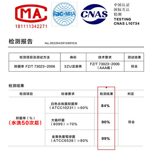 5双58.5元 春秋女士短袜夏天抗菌防臭棉袜薄款防脱隐形女袜 商品图4